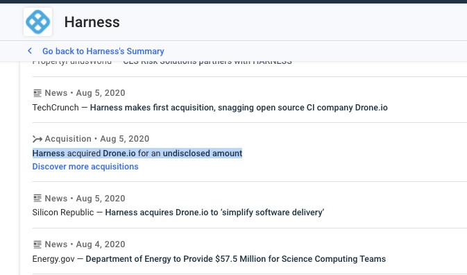 2020 年，官宣 Drone CI 的收购动态