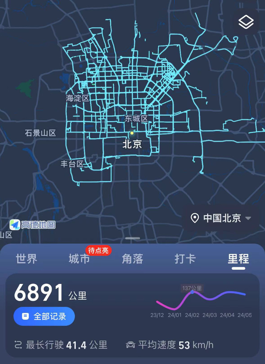 感谢知乎电影，近距离围观“纽瓦”