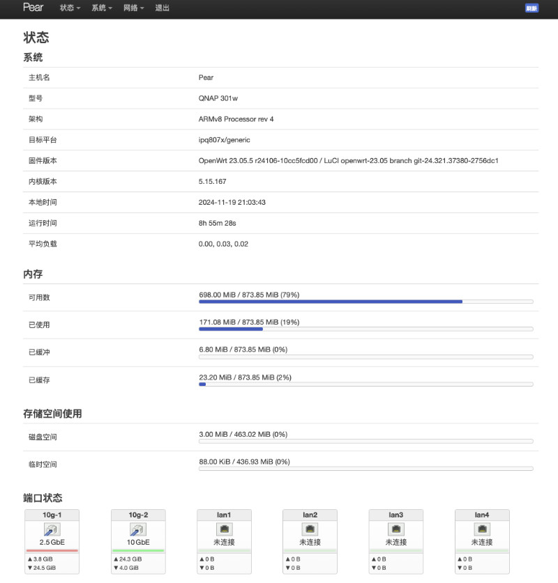 刷 OpenWRT 后，不安装任何三方软件，设备资源冗余巨多