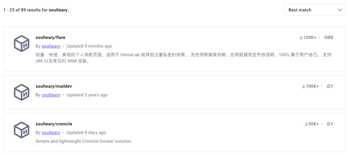 2024 年，DockerHub 部分项目状况