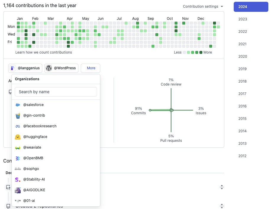 2024 年末，GitHub 数据（细节数据）